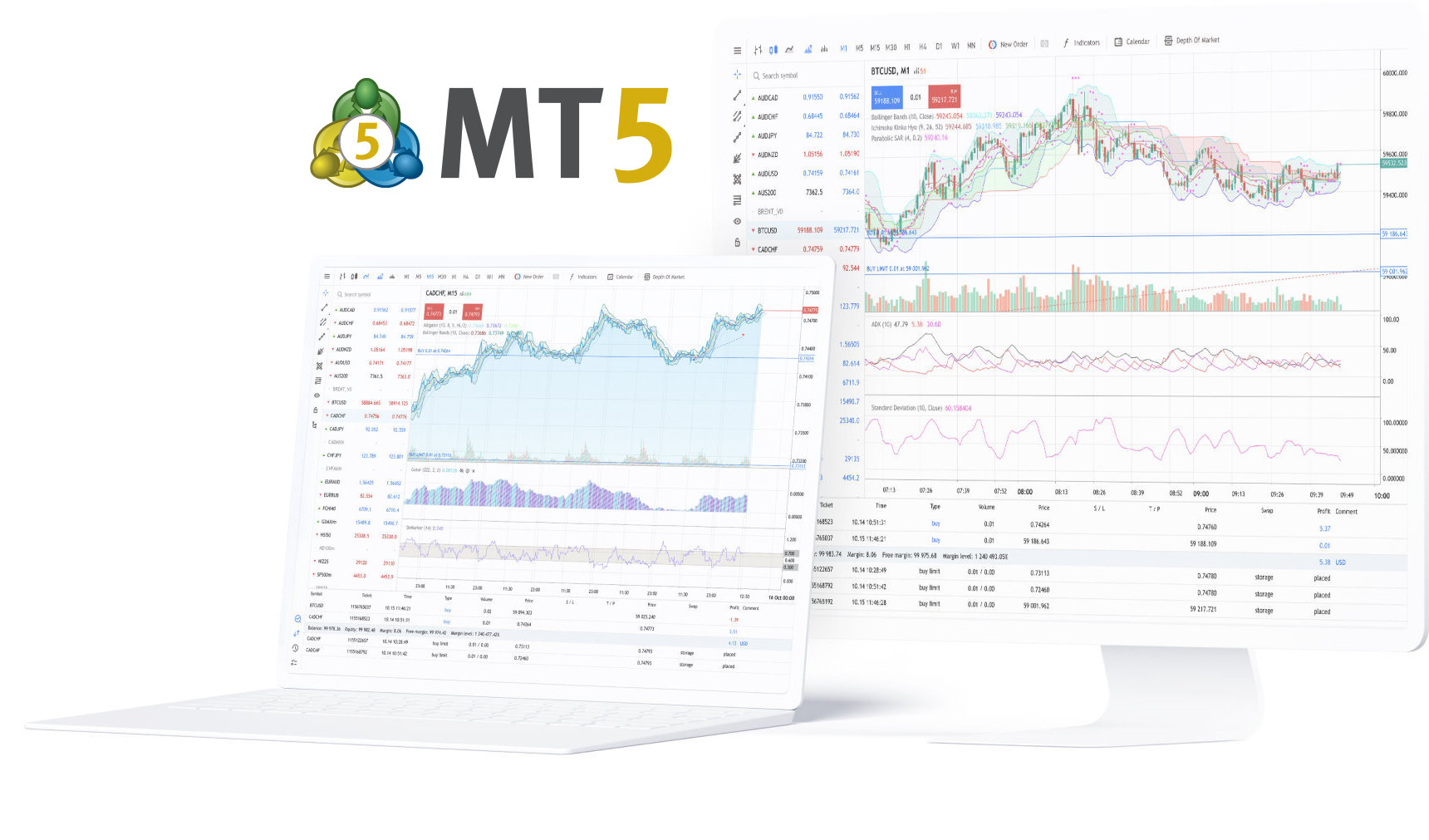 MT5模拟账户练习界面